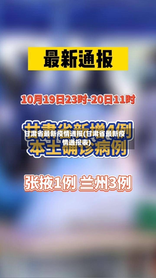 甘肃省最新疫情通报(甘肃省最新疫情通报表)