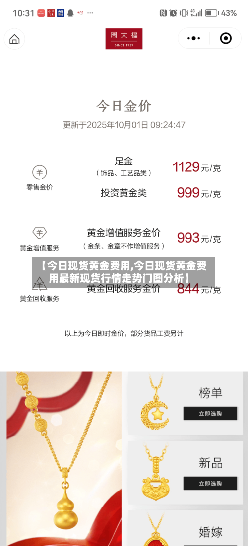【今日现货黄金费用,今日现货黄金费用最新现货行情走势门图分析】-第3张图片
