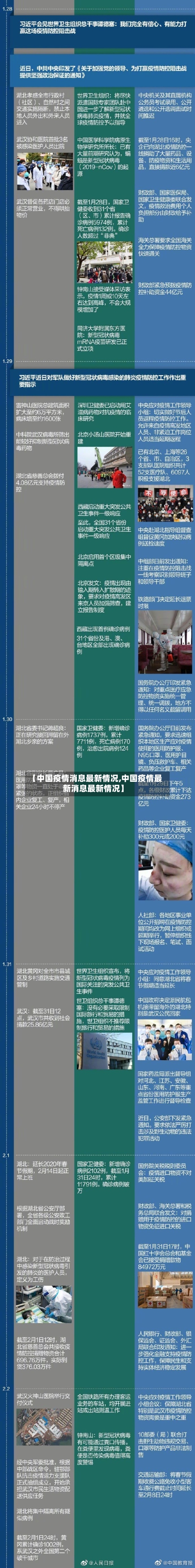 【中国疫情消息最新情况,中国疫情最新消息最新情况】-第2张图片