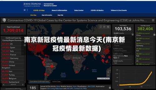 南京新冠疫情最新消息今天(南京新冠疫情最新数据)-第3张图片