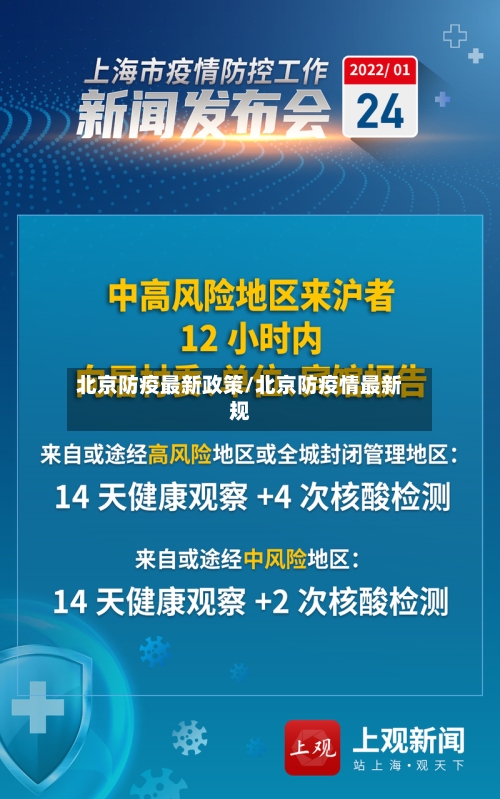 北京防疫最新政策/北京防疫情最新规-第2张图片