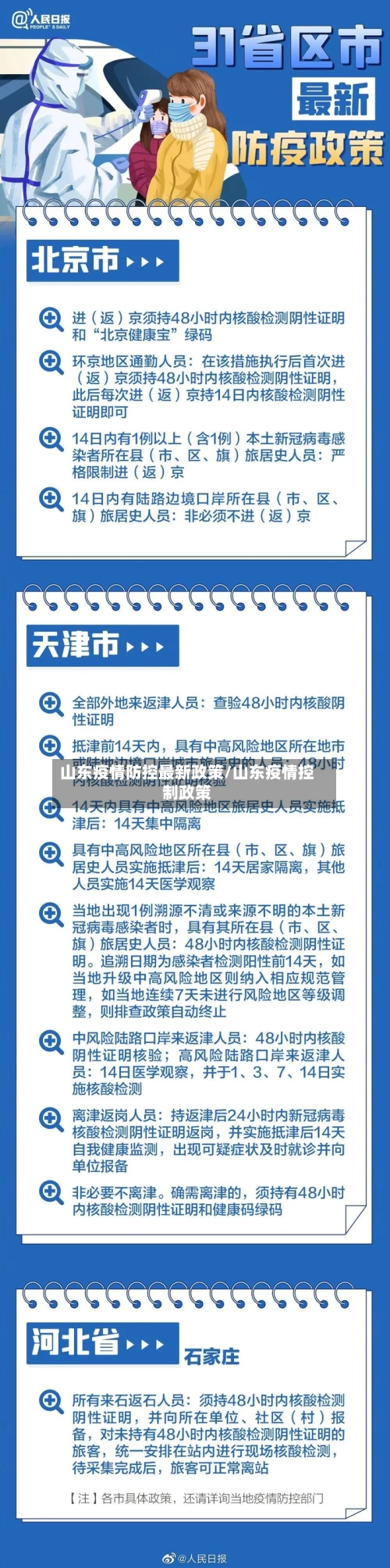山东疫情防控最新政策/山东疫情控制政策-第2张图片