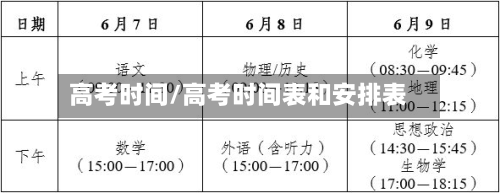 高考时间/高考时间表和安排表