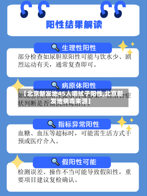 【北京新发地45人咽拭子阳性,北京新发地病毒来源】-第2张图片
