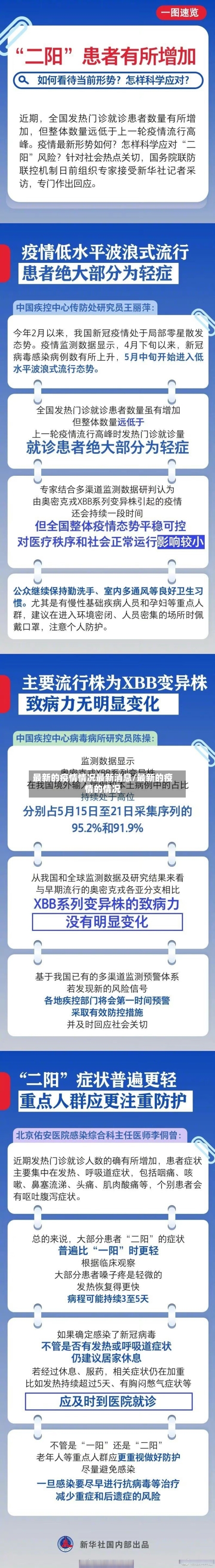 最新的疫情情况最新消息/最新的疫情的情况-第3张图片