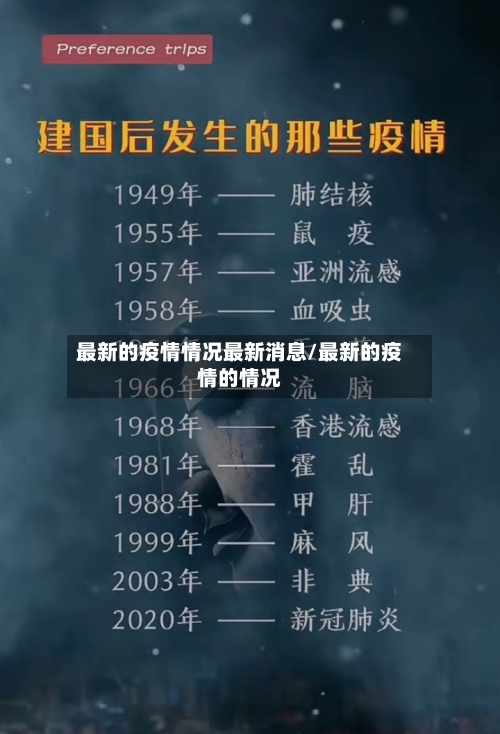 最新的疫情情况最新消息/最新的疫情的情况-第2张图片