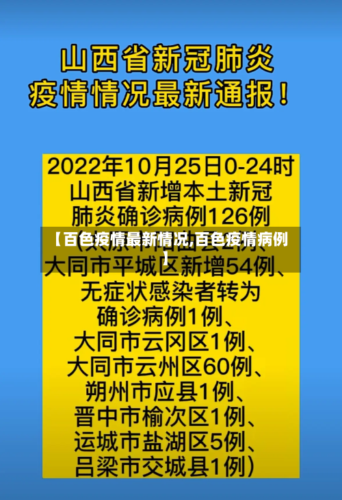 【百色疫情最新情况,百色疫情病例】-第2张图片