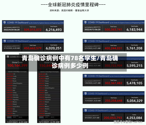 青岛确诊病例中有78名学生/青岛确诊病例多少例