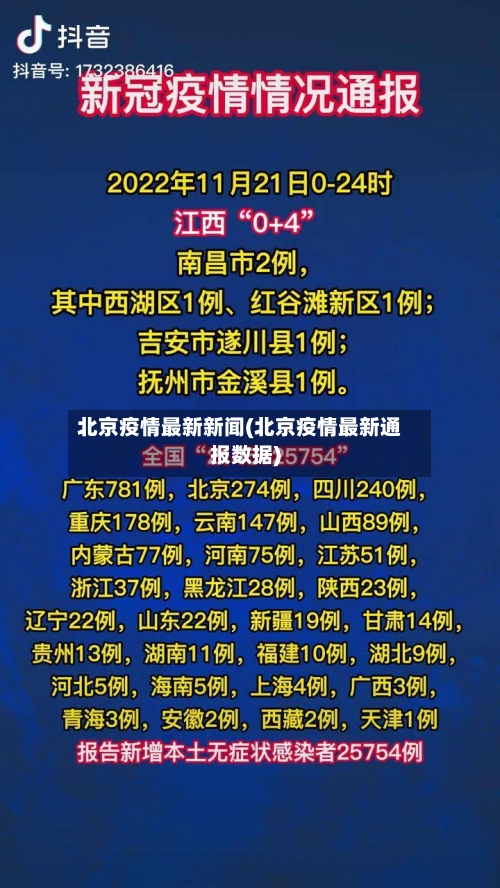 北京疫情最新新闻(北京疫情最新通报数据)