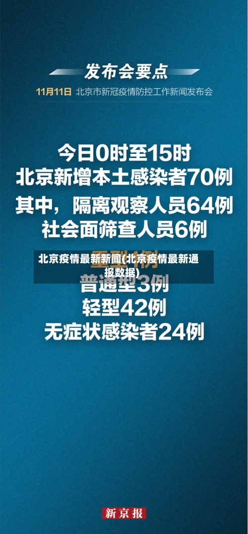 北京疫情最新新闻(北京疫情最新通报数据)-第3张图片