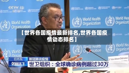 【世界各国疫情最新排名,世界各国疫情动态排名】