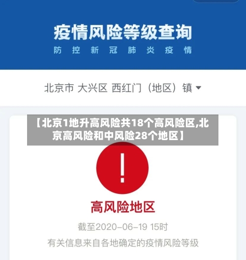 【北京1地升高风险共18个高风险区,北京高风险和中风险28个地区】