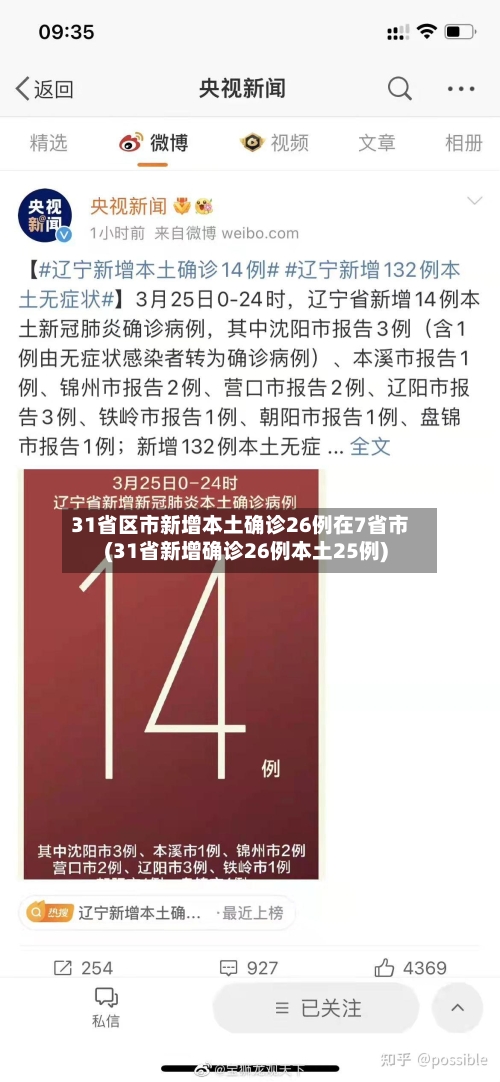 31省区市新增本土确诊26例在7省市(31省新增确诊26例本土25例)-第2张图片