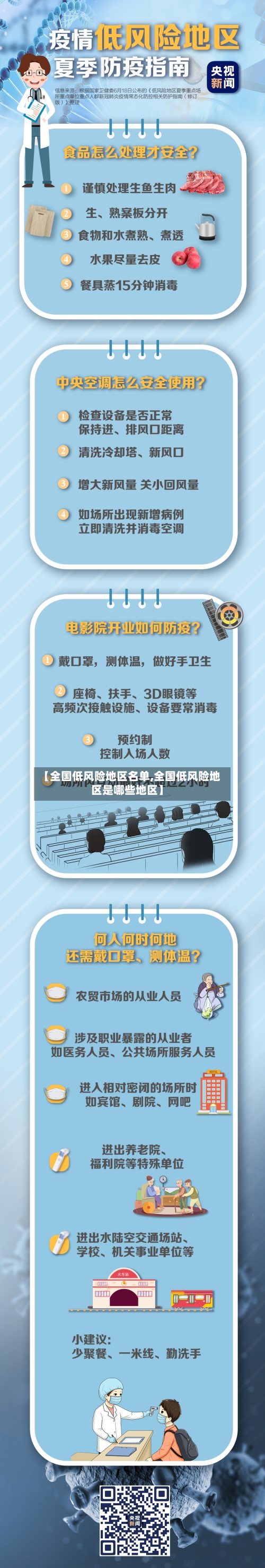 【全国低风险地区名单,全国低风险地区是哪些地区】