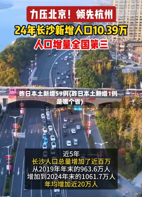昨日本土新增59例(昨日本土新增1例是哪个省)-第3张图片