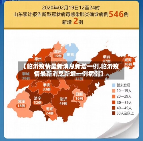 【临沂疫情最新消息新增一例,临沂疫情最新消息新增一例病例】-第2张图片