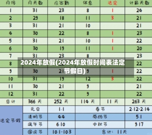 2024年放假(2024年放假时间表法定节假日)-第2张图片