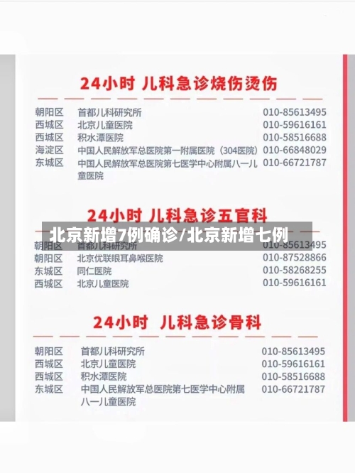 北京新增7例确诊/北京新增七例-第2张图片