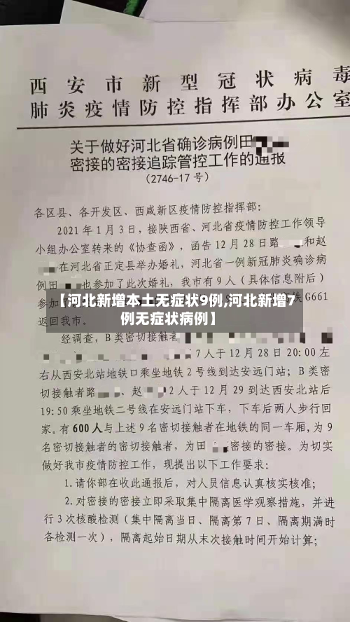 【河北新增本土无症状9例,河北新增7例无症状病例】-第2张图片