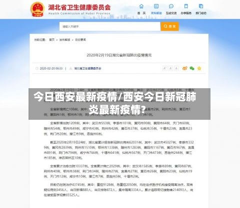今日西安最新疫情/西安今日新冠肺炎最新疫情?