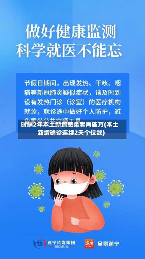 时隔2年本土新增感染者再破万(本土新增确诊连续2天个位数)-第2张图片