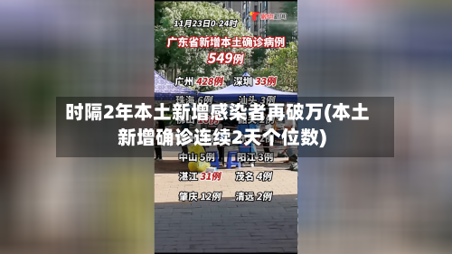 时隔2年本土新增感染者再破万(本土新增确诊连续2天个位数)