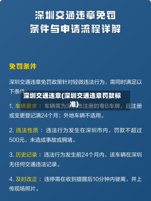 深圳交通违章(深圳交通违章罚款标准)