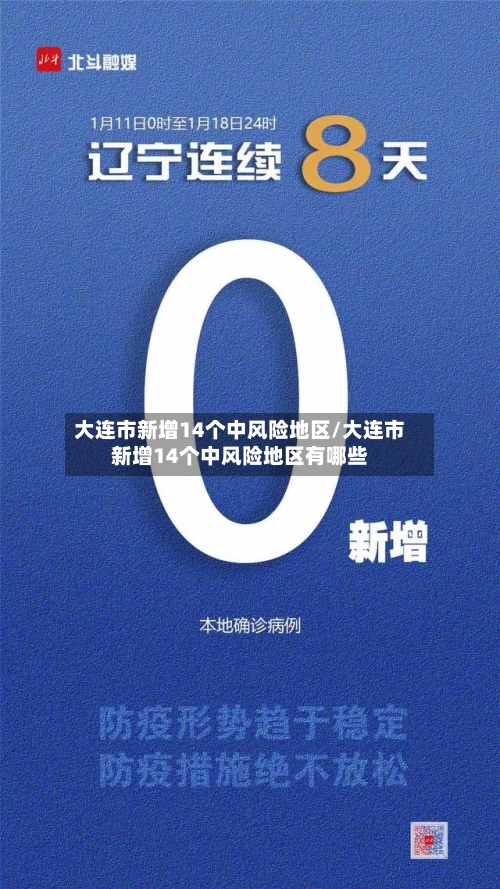 大连市新增14个中风险地区/大连市新增14个中风险地区有哪些