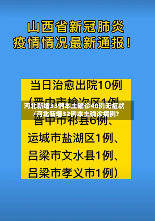 河北新增33例本土确诊40例无症状/河北新增32例本土确诊病例?