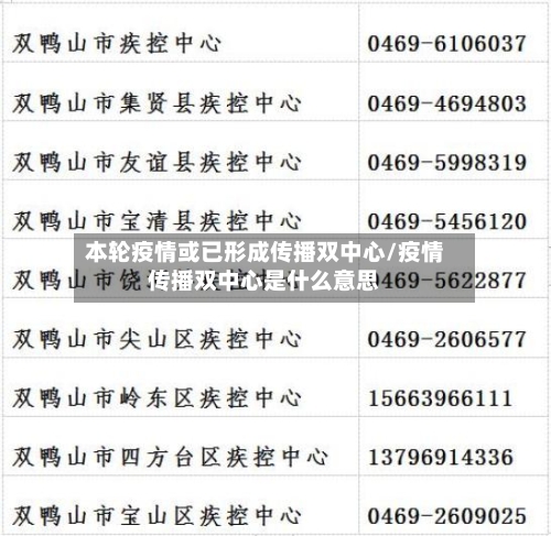 本轮疫情或已形成传播双中心/疫情传播双中心是什么意思-第2张图片