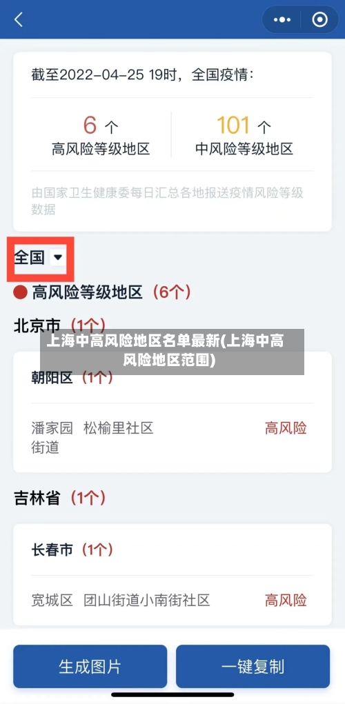 上海中高风险地区名单最新(上海中高风险地区范围)