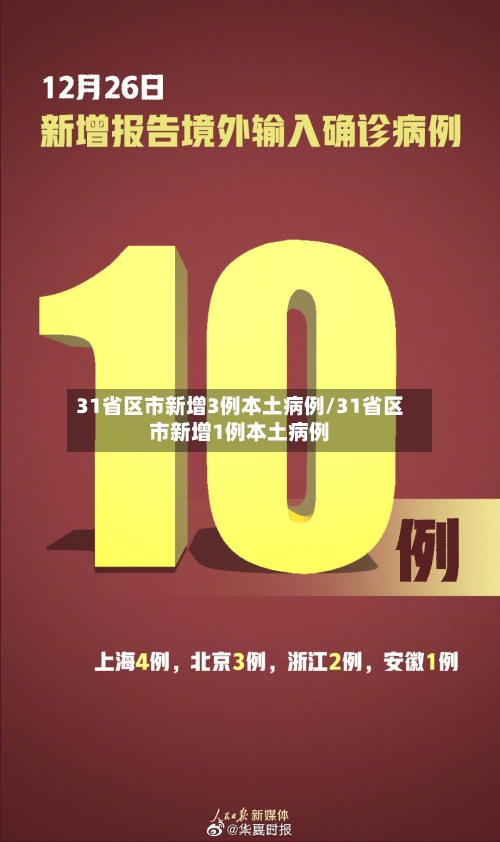 31省区市新增3例本土病例/31省区市新增1例本土病例-第3张图片