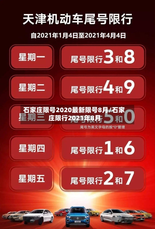 石家庄限号2020最新限号8月/石家庄限行2021年8月
