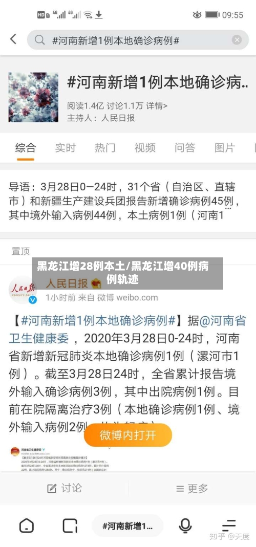 黑龙江增28例本土/黑龙江增40例病例轨迹-第2张图片