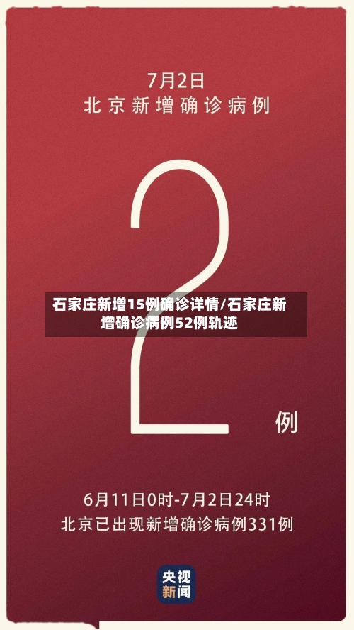 石家庄新增15例确诊详情/石家庄新增确诊病例52例轨迹