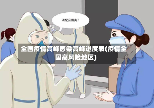 全国疫情高峰感染高峰进度表(疫情全国高风险地区)