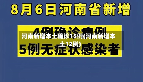 河南新增本土确诊15例(河南新增本土12例)
