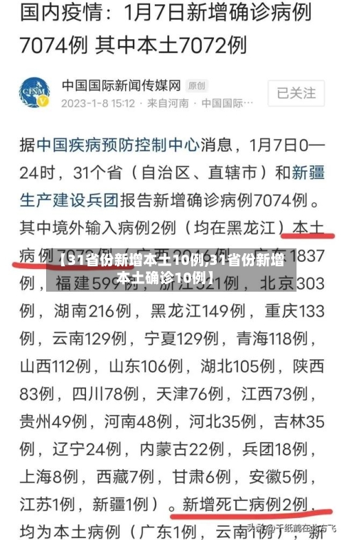 【31省份新增本土10例,31省份新增本土确诊10例】