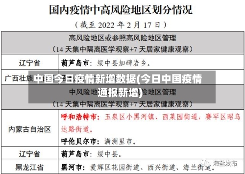 中国今日疫情新增数据(今日中国疫情通报新增)