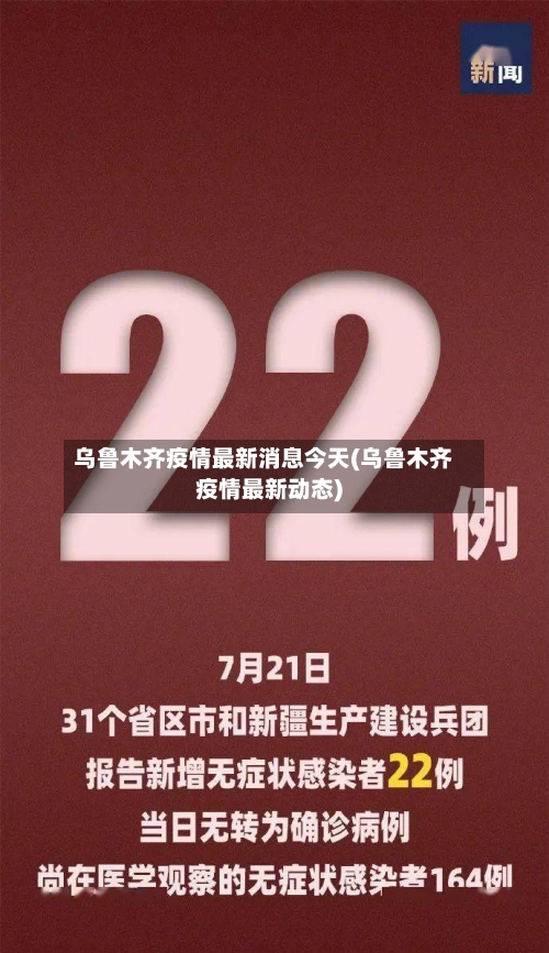 乌鲁木齐疫情最新消息今天(乌鲁木齐疫情最新动态)-第2张图片