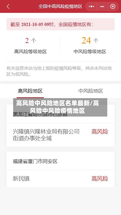 高风险中风险地区名单最新/高风险中风险疫情地区