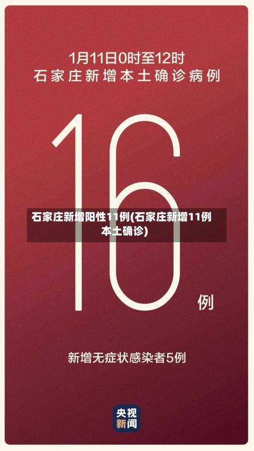 石家庄新增阳性11例(石家庄新增11例本土确诊)-第2张图片
