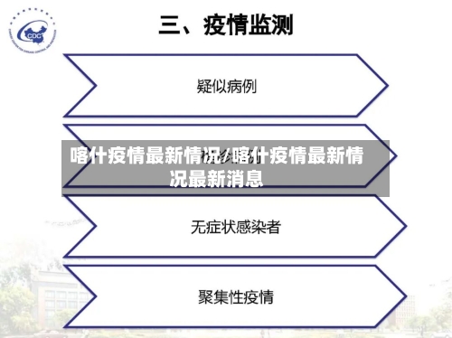 喀什疫情最新情况/喀什疫情最新情况最新消息-第3张图片
