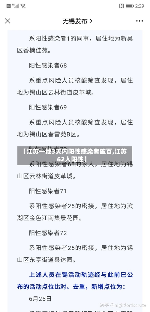 【江苏一地3天内阳性感染者破百,江苏62人阳性】-第3张图片