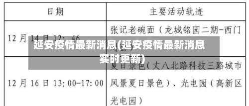 延安疫情最新消息(延安疫情最新消息实时更新)-第2张图片