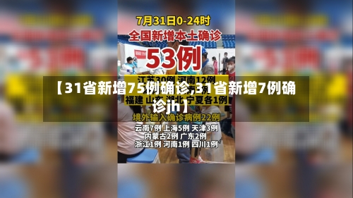 【31省新增75例确诊,31省新增7例确诊jh】-第2张图片
