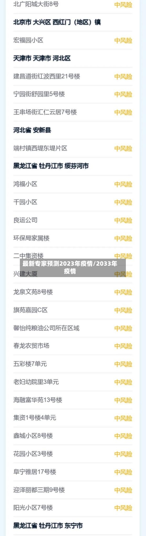 最新专家预测2023年疫情/2033年疫情-第2张图片