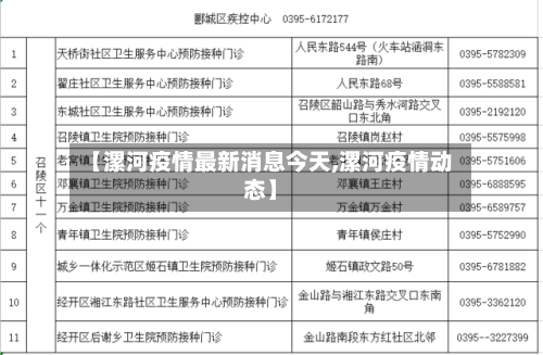 【漯河疫情最新消息今天,漯河疫情动态】-第2张图片