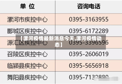 【漯河疫情最新消息今天,漯河疫情动态】