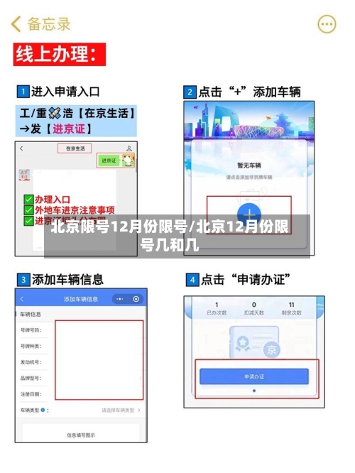 北京限号12月份限号/北京12月份限号几和几-第2张图片